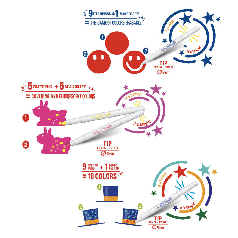 Ученически пособия и арт материали