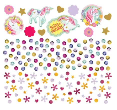 Еднорог Magical confetti