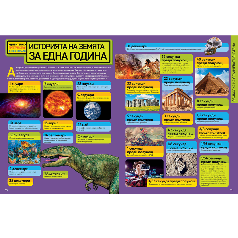 Enciklopediq za kosmosa National Geographic